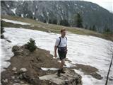 Zopet pl. Korošica